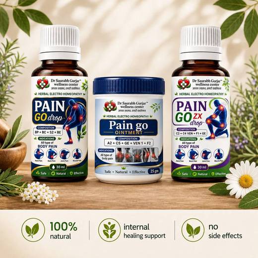 Body Pain Care Kit