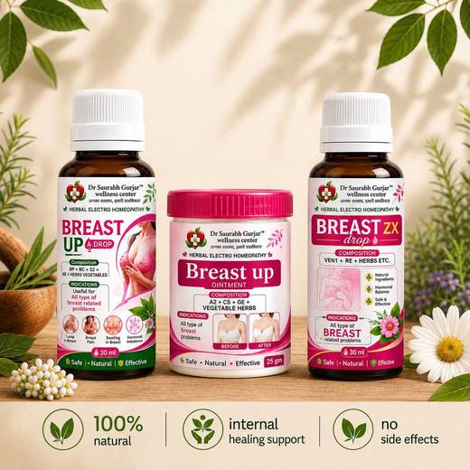 Breast Care Kit