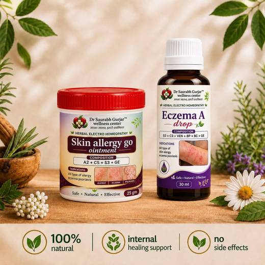 Eczema, Psoriasis & Skin Allergy Kit
