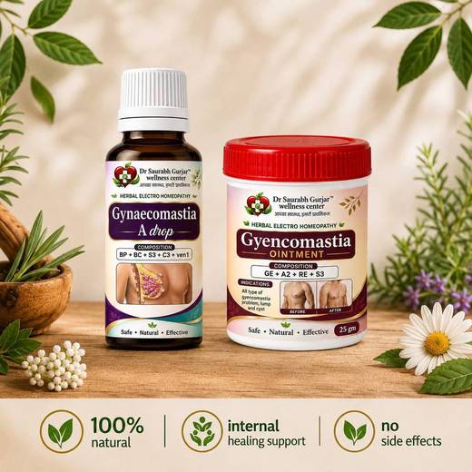 Gynaecomastia Care Kit