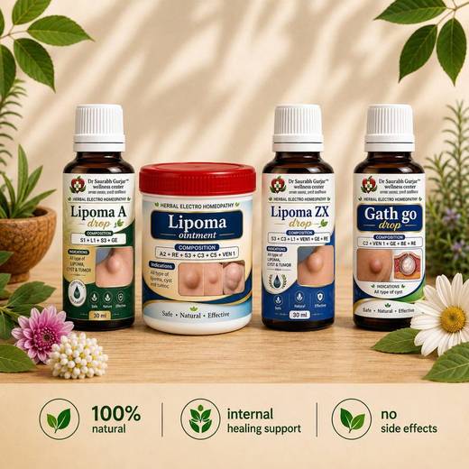 Lipoma, Cyst & Lump Care Kit
